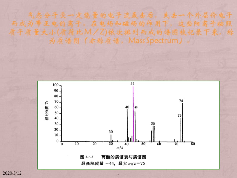 质谱法(MS)_第2页