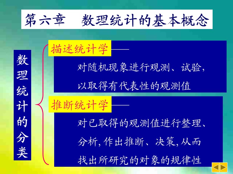 数理统计的基本概念(数理统计课件-上海交通大学).pps_第2页