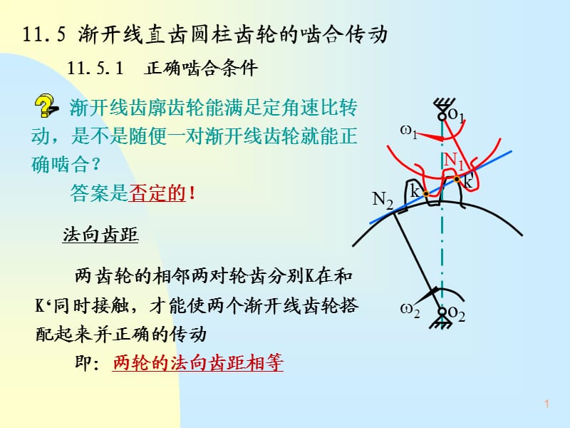 齒輪嚙合ppt課件_第1頁