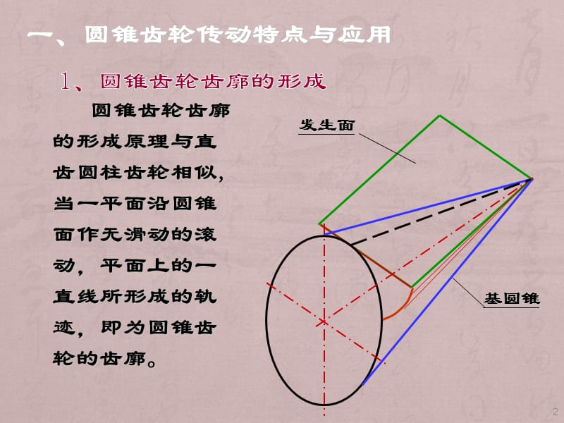 圆锥齿轮传动ppt课件_第2页