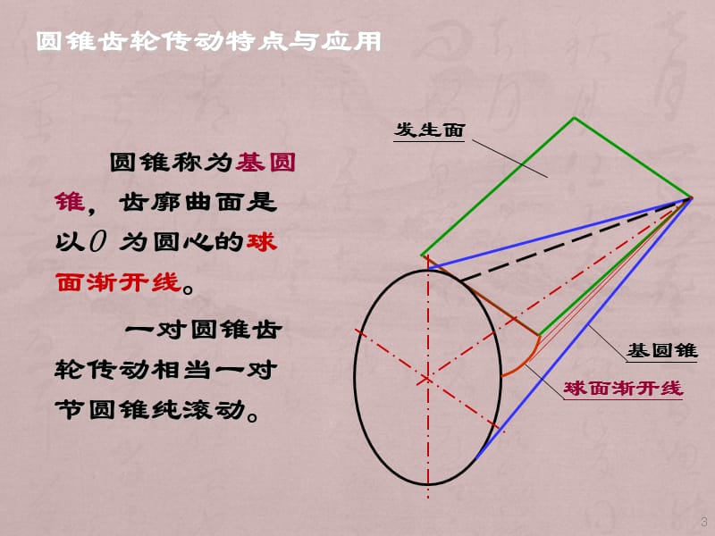 圆锥齿轮传动ppt课件_第3页