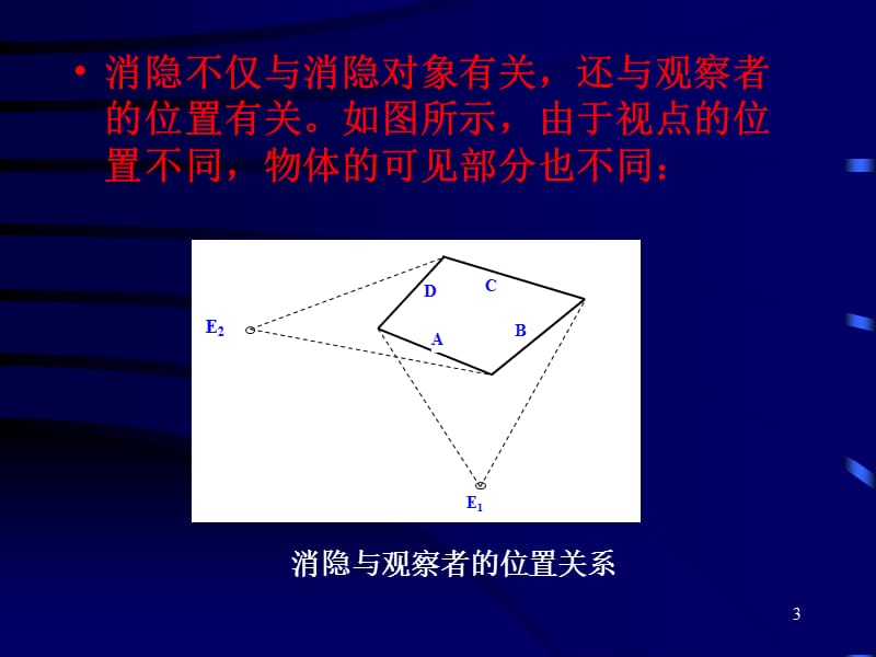 计算机图形学消隐算法ppt课件_第3页