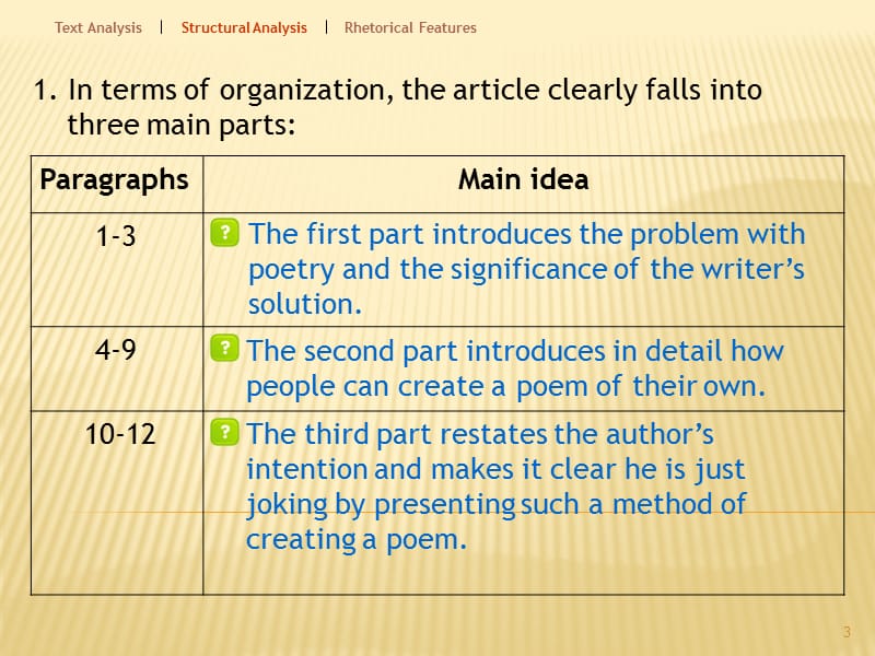 unit 6 how to write a rotten poem with almost no effortppt课件_第3页