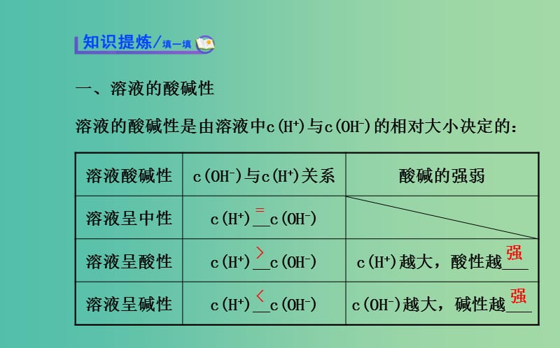 高中化学 3.2.1 溶液的酸碱性课件 鲁科版选修4.ppt_第3页