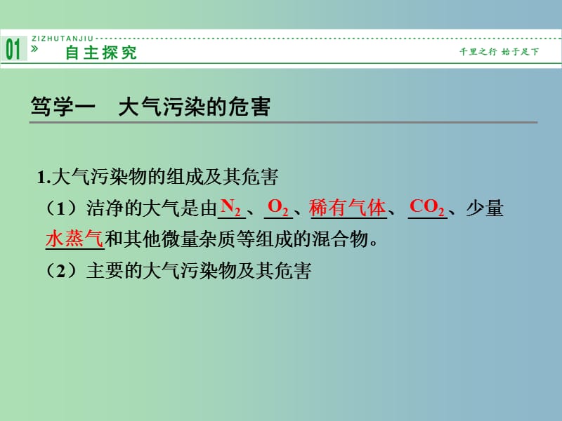 高中化学 4.1改善大气质量课件 新人教版选修1 .ppt_第2页