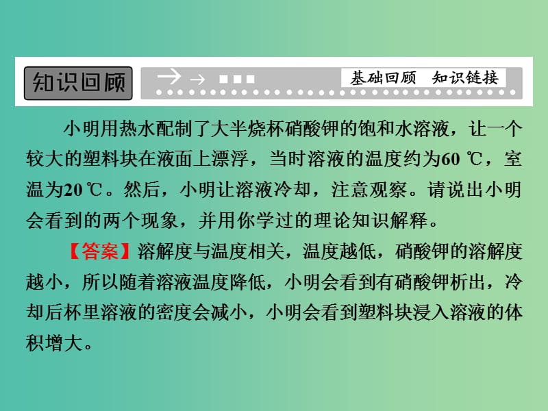 高中化学 专题3 第4单元 难溶电解质的沉淀溶解平衡课件 苏教版选修4.ppt_第2页