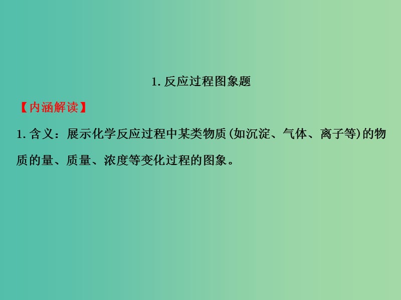 高三化学二轮复习 第二篇 高考技能跨越 第1讲 考场快速解题的4大思想方法之思想方法 3 数形结合法课件.ppt_第3页