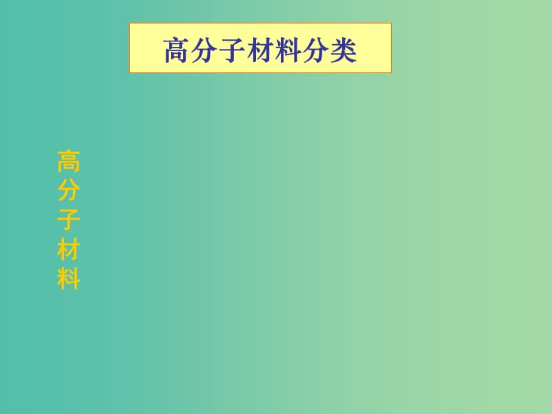 高中化学 第五章 第二节 应用广泛的高分子材料课件 新人教版选修5.ppt_第3页