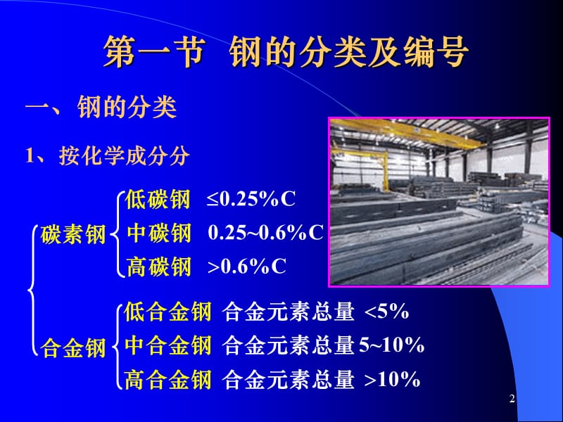 常用工业用钢牌号及性能ppt课件_第2页