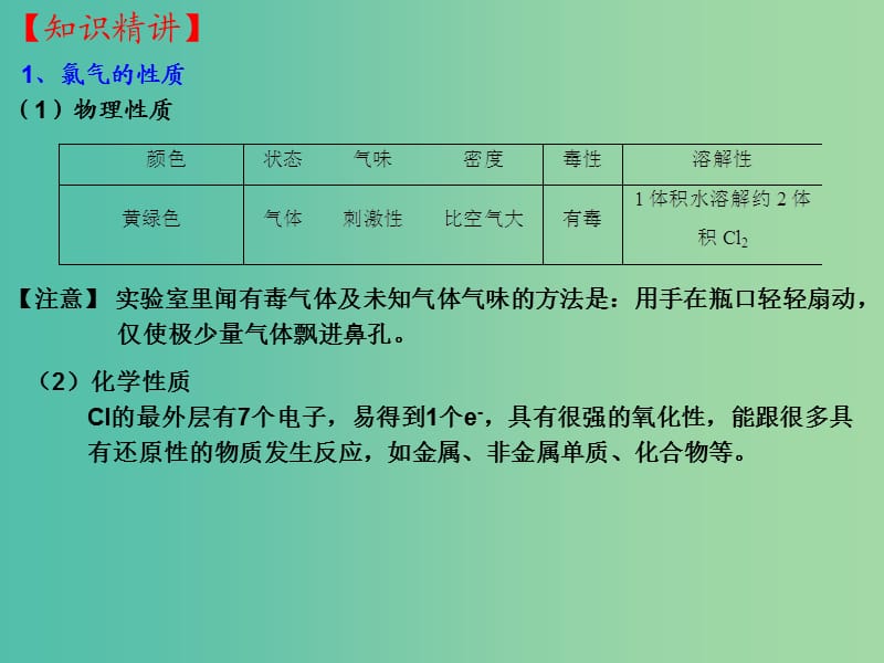 高三化学一轮复习 4.2 氯及其化合物课件.ppt_第2页