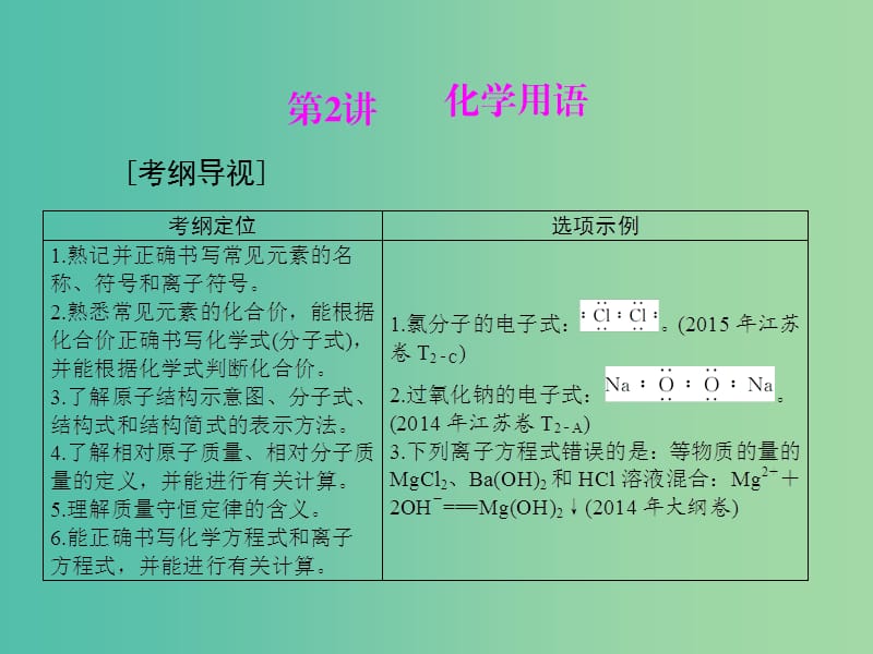 高中化学一轮复习 第一单元 第2讲 化学用语课件.ppt_第1页