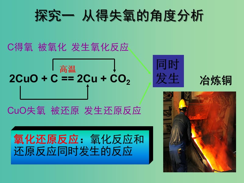 高中化学 2.3《氧化还原反应》课件2 新人教版必修1.ppt_第2页