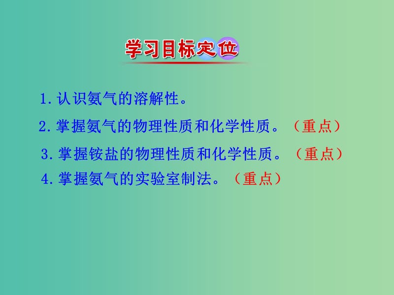 高中化学 3.2.2 氨与铵态氮肥（情境互动课型）课件 鲁科版必修1.ppt_第3页