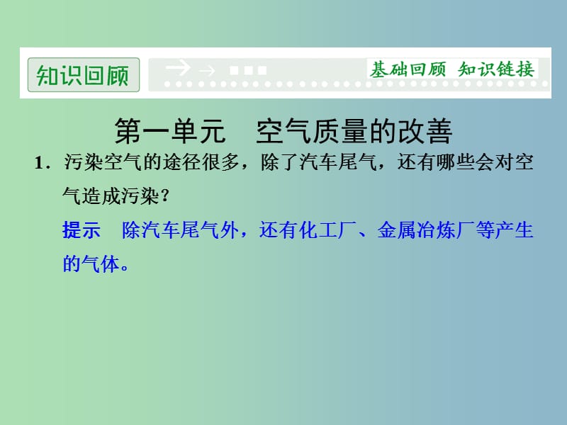 高中化学 1空气质量的改善课件 苏教版选修1.ppt_第1页