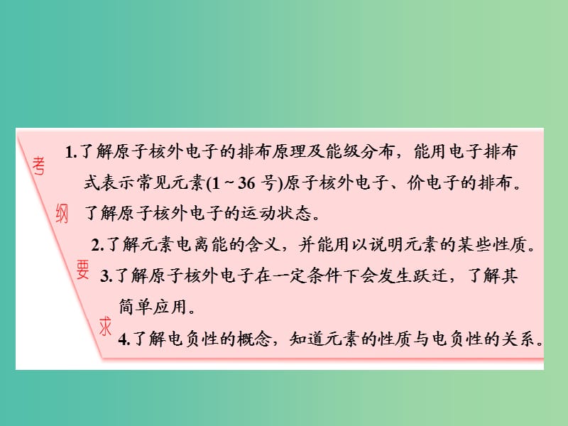 高中化学一轮复习 第11章 物质结构与性质 第1节 原子结构课件.ppt_第3页