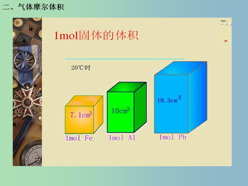 高中化学《第一章 第二节 化学计量在实验中的应用（第2课时）》课件 新人教版必修1.ppt_第3页