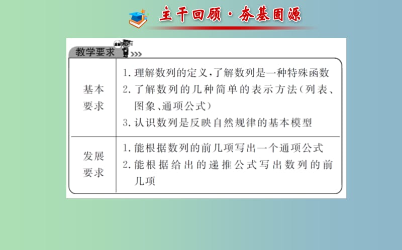 高三数学一轮复习 5.1数列的概念与简单表示法课件 .ppt_第2页