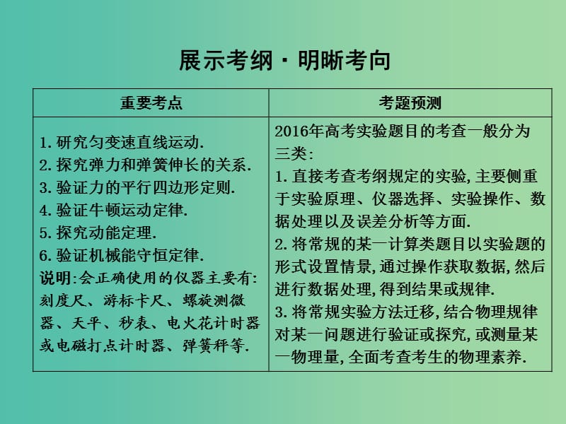 高三物理二轮复习 专题十 力学实验课件.ppt_第3页