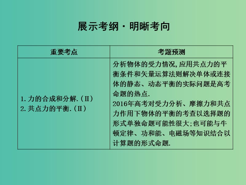 高三物理二轮复习 专题一 力和物体的平衡课件.ppt_第3页