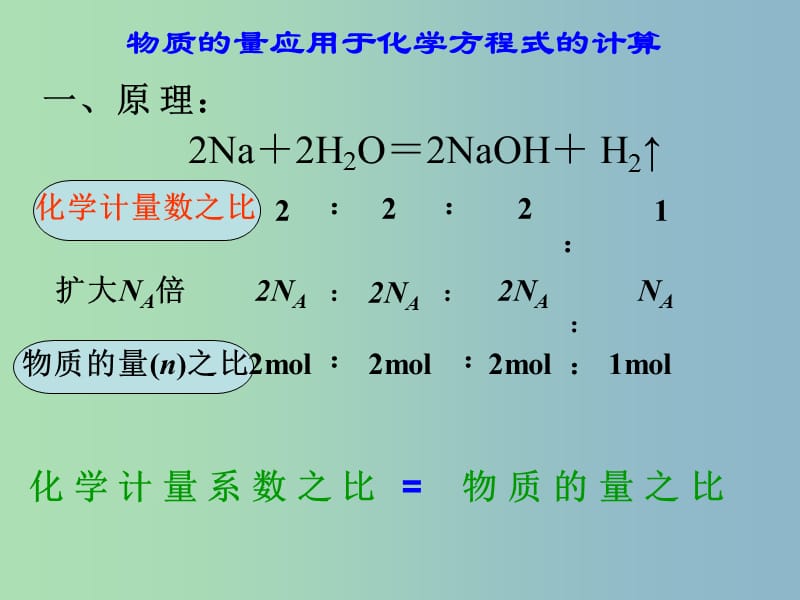 高中化学《31 金属的化学性质》物质的量在化学方程式计算中的应用课件 新人教版必修1.ppt_第3页