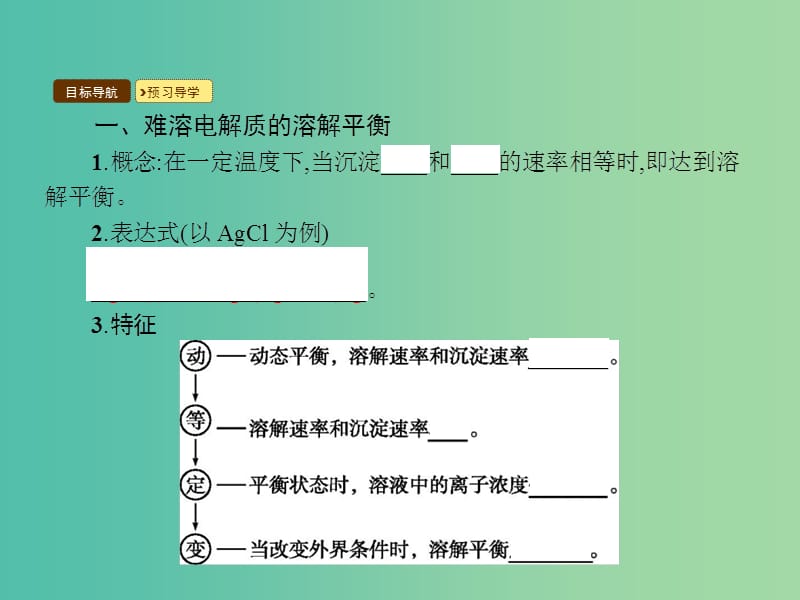 高中化学 3.4 难溶电解质的溶解平衡课件 新人教版选修4.ppt_第3页