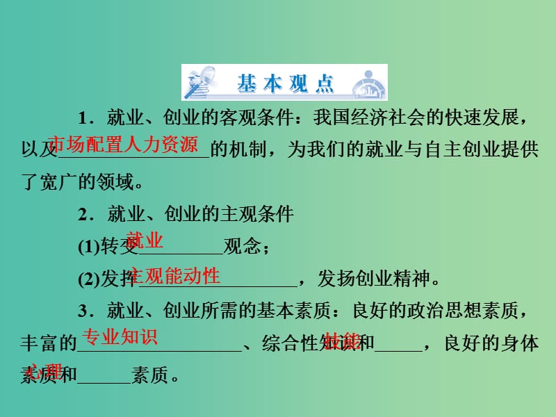 高一政治 1.6.3综合探究　做好就业与自主创业的准备课件.ppt_第2页