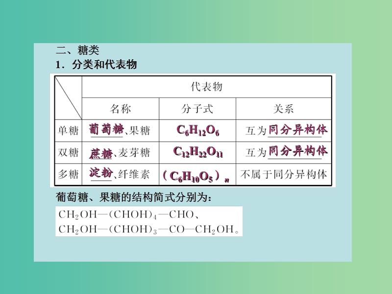 高中化学 第三章 有机化合物 第四节 基本营养物质课件 新人教版必修2.ppt_第3页