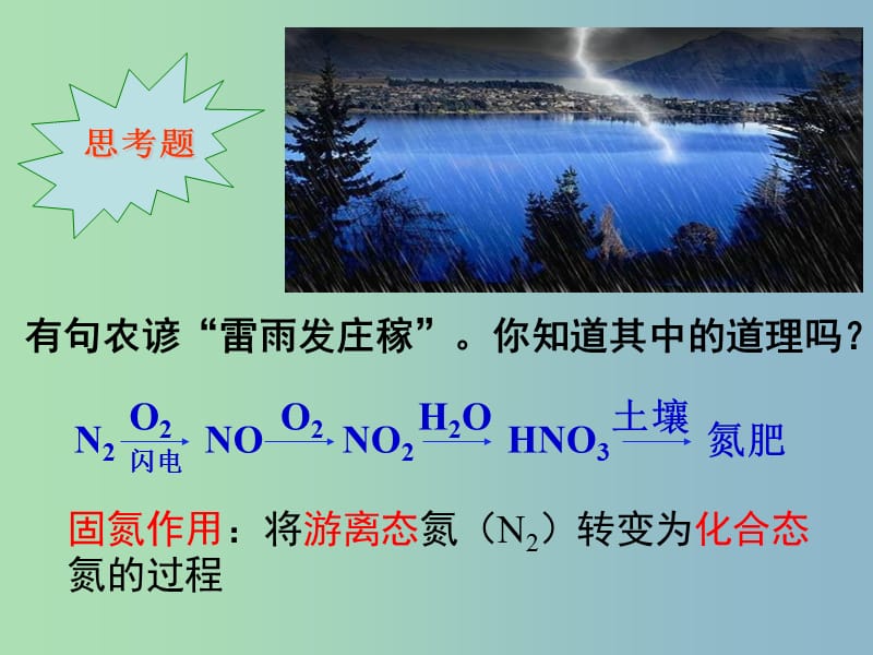 高中化学 第四章 第三节 氮和氮的氧化物[新课]-新人教版.ppt_第2页