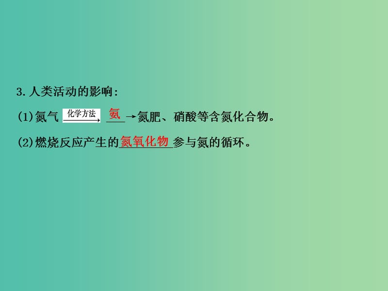 高中化学 3.2.1 自然界中氮的循环 氮气 一氧化氮和二氧化氮（精讲优练课型）课件 鲁科版必修1.ppt_第3页