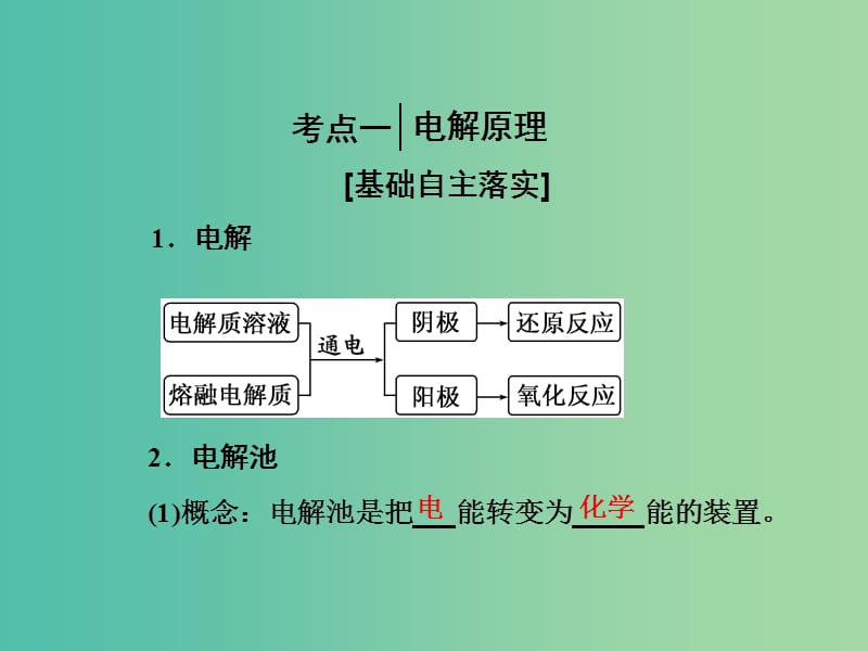 高中化学一轮复习 第6章 化学反应与能量转化 第2节 电能转化为化学能 电解课件 鲁教版.ppt_第3页