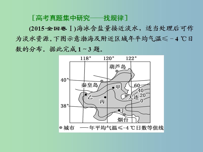 高三地理二轮复习 专题考点篇 模块二 人地关系系统 专题二 资源问题课件.ppt_第3页