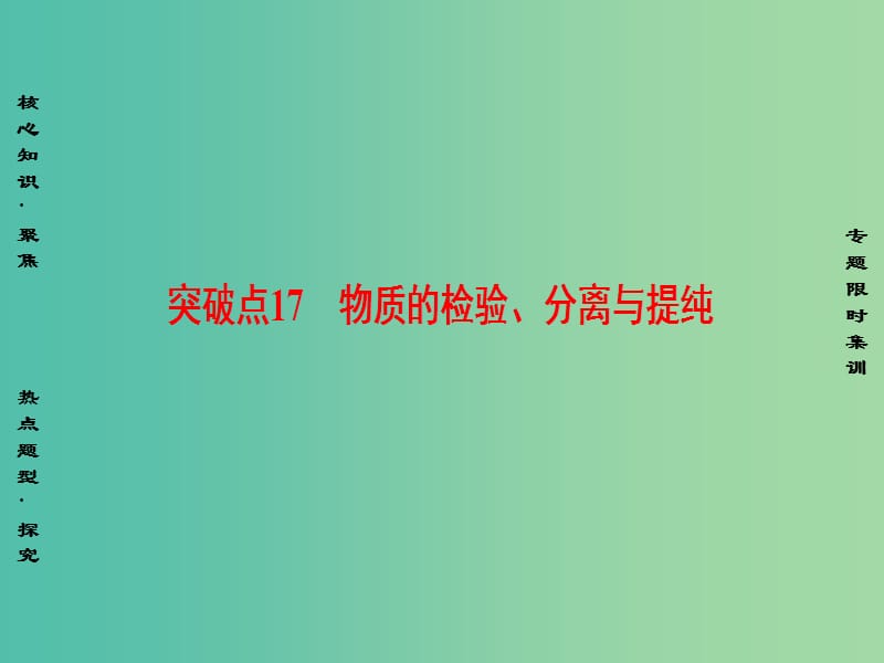 高三化学二轮复习 第1部分 专题4 化学实验 突破点17 物质的检验、分离与提纯课件.ppt_第1页