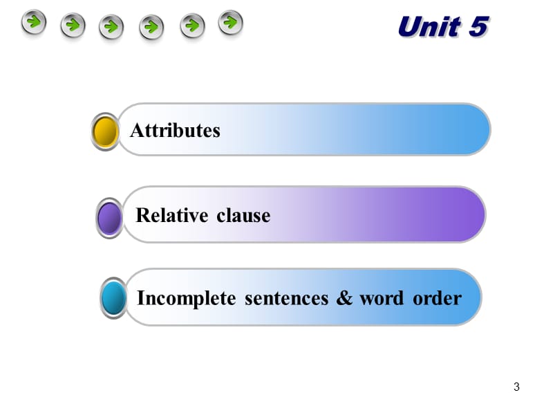 Unit 5 Expanded Sentence Base 1ppt课件_第3页