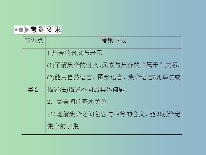 2019版高考数学大一轮复习 1.1集合课件 理.ppt_第3页