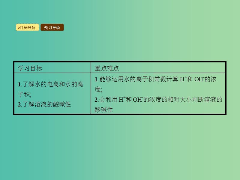 高中化学 3.2.1 水的电离 溶液的酸碱性课件 新人教版选修4.ppt_第3页