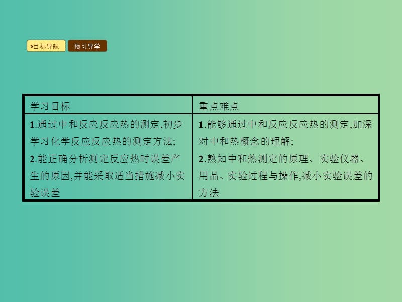 高中化学 1.1.2 中和反应反应热的测定课件 新人教版选修4.ppt_第2页