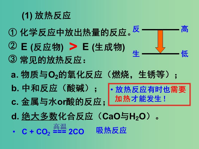 高中化学 1.1《化学反应与能量的变化》课件2 新人教版选修4.ppt_第3页