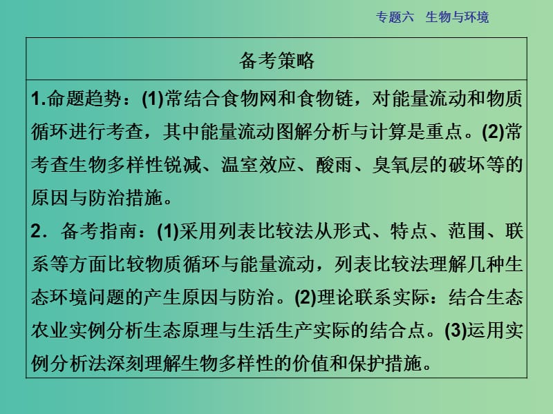 高三生物二轮复习 第一部分 专题六 生物与环境 第2讲 生态系统与环境保护课件.ppt_第3页