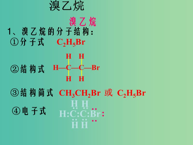 高中化学 第二章 第三节 卤代烃（第1课时）课件 新人教版选修5.ppt_第2页