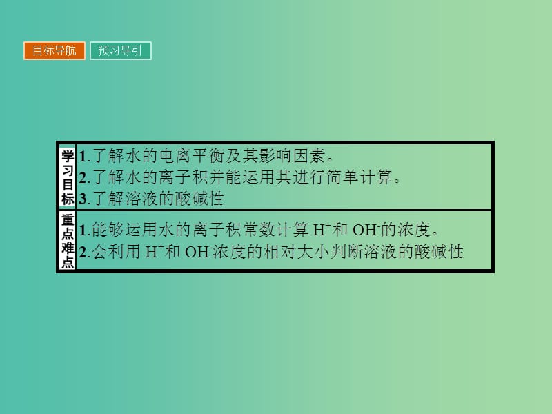 高中化学 3.2 水的电离和溶液的酸碱性（第1课时）课件 新人教版选修4.ppt_第3页