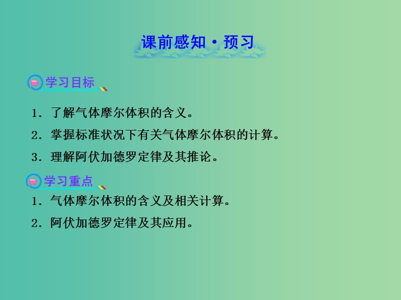 高中化学 1.3.2 气体摩尔体积（探究导学课型）课件 鲁科版必修1.ppt_第2页