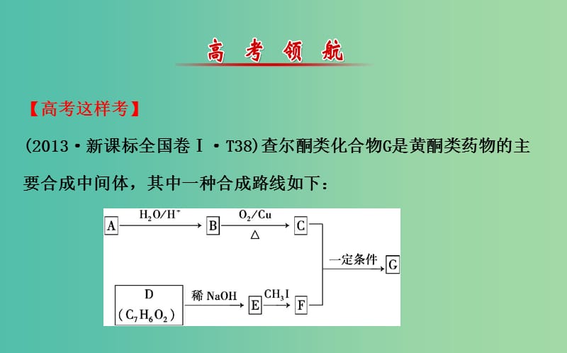 高三化学二轮复习 第一篇 专题通关攻略 专题五 有机化学基础 1 有机化合物的结构与性质课件.ppt_第2页