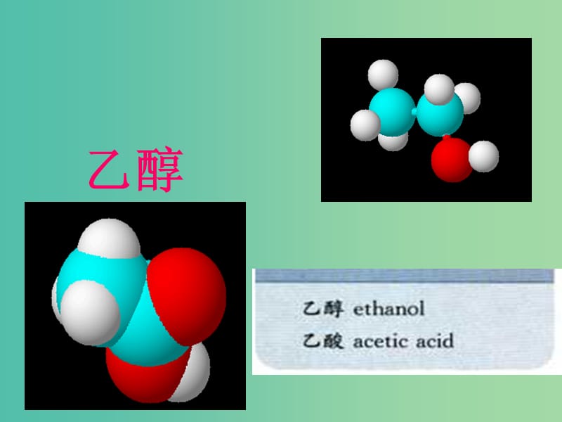 高中化学 3.3 生活中两种常见的有机物课件1 新人教版必修2.ppt_第3页