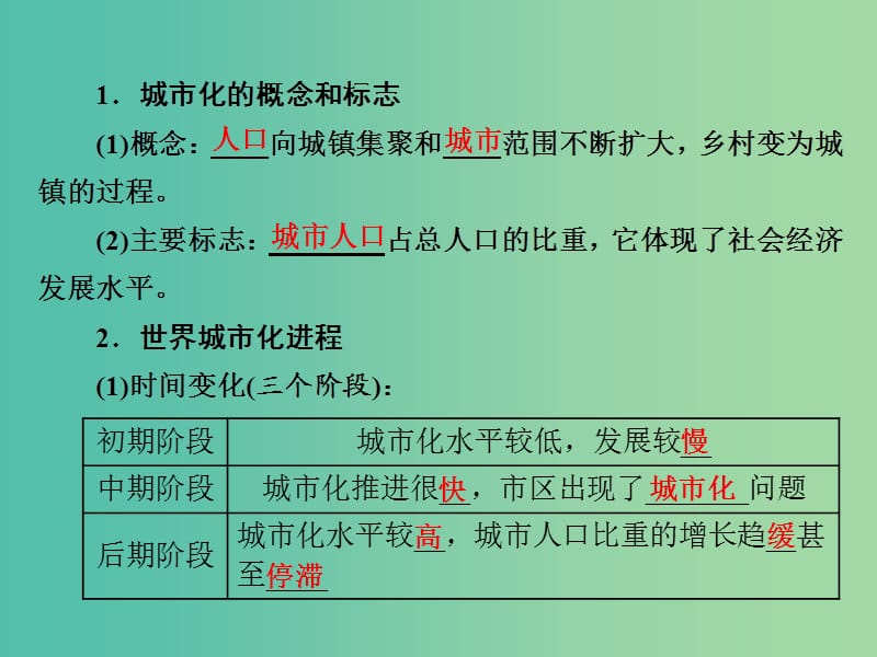 高三地理复习 第二部分 第二章 城市与地理环境 第三讲 城市化及其影响课件.ppt_第3页