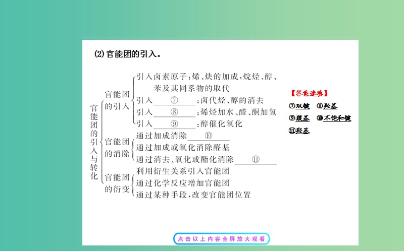 高中化学 阶段复习课课件3 鲁科版选修5.ppt_第3页