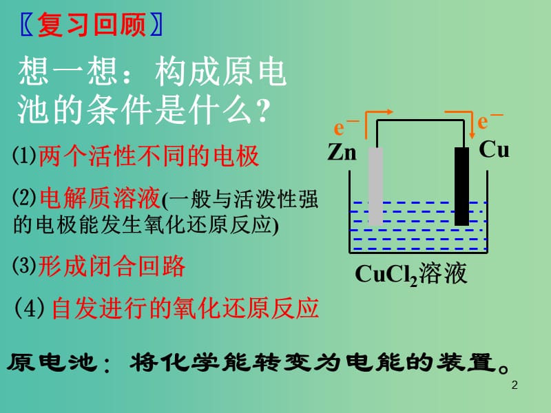 高中化学 第四章 电化学基础 第三节《电解池》1课件 新人教版选修4.ppt_第2页