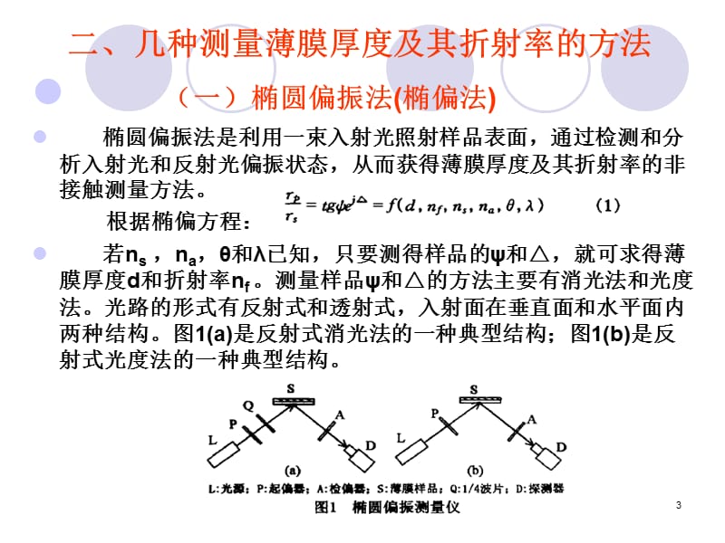 测量薄膜厚度及其折射率的方法ppt课件_第3页