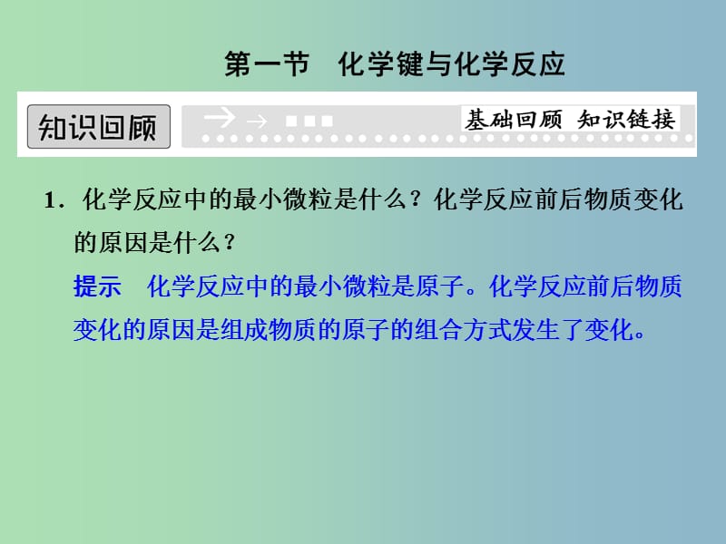 高中化学 2-1-1 化学键与化学反应中的物质变化课件 鲁科版必修2.ppt_第2页