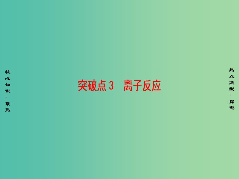 高三化学二轮复习 第1部分 专题1 化学基本概念 突破点3 离子反应课件.ppt_第1页