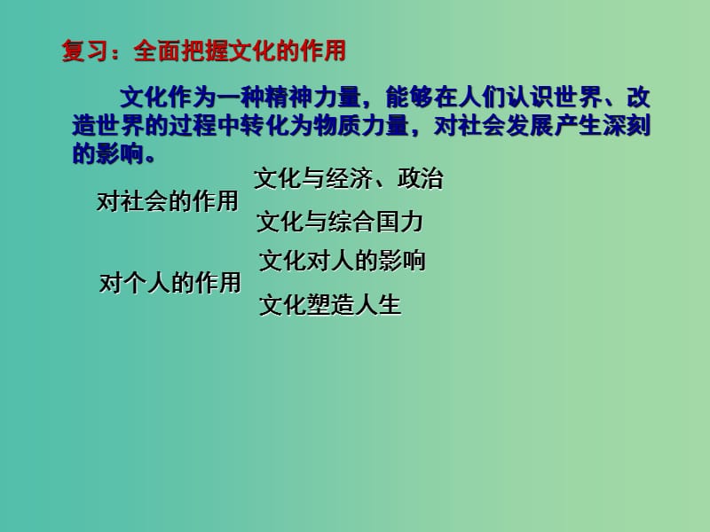 高三政治一轮复习 文化生活部分 第二课 文化对人的影响课件.ppt_第1页